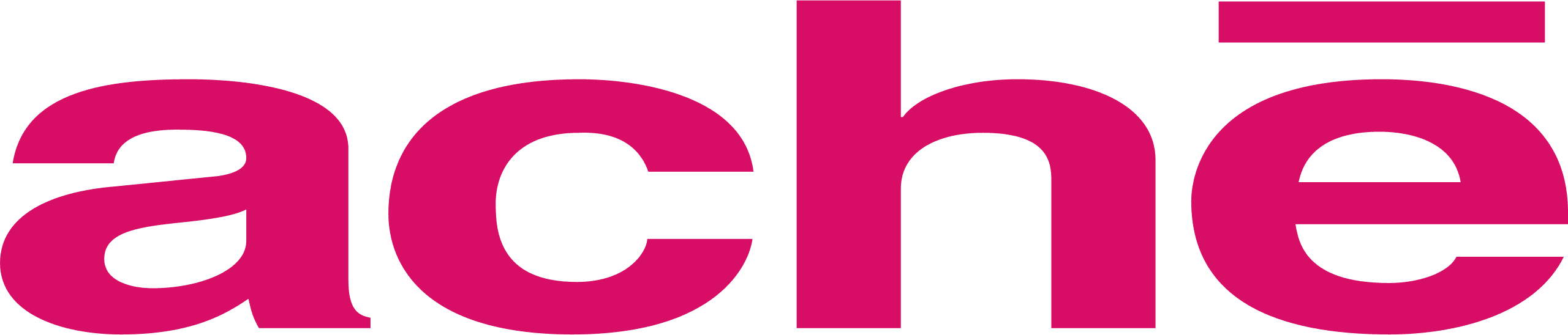 Logo Ache